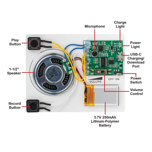 Main product image for Voice/MP3 Record and Playback Board Kit with Li-Poly Battery and USB Cable for STEM and DIY Projects320-2000